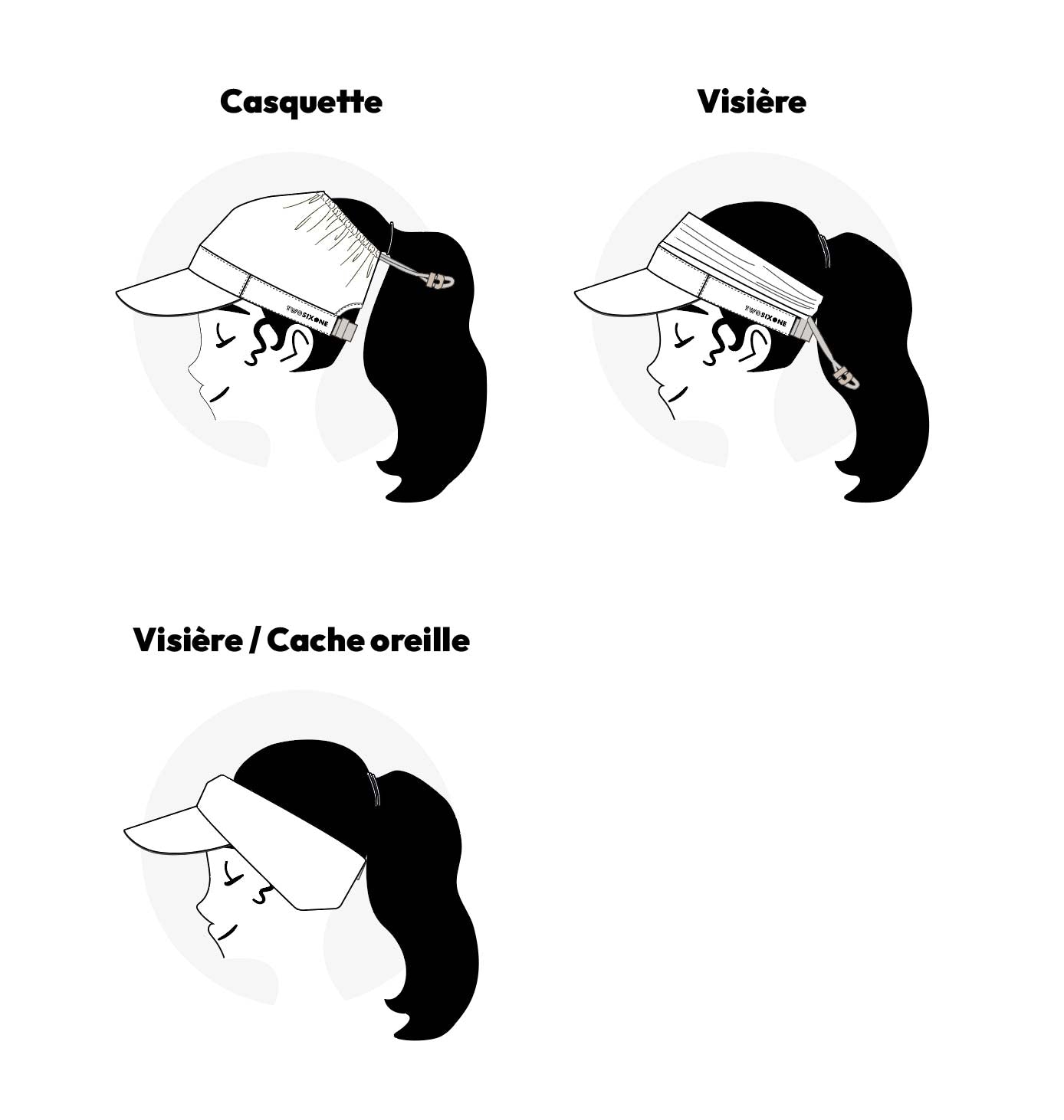 LA casquette de running pour cheveux longs ! - TwoSixOne - Le trail running 100% Femmes