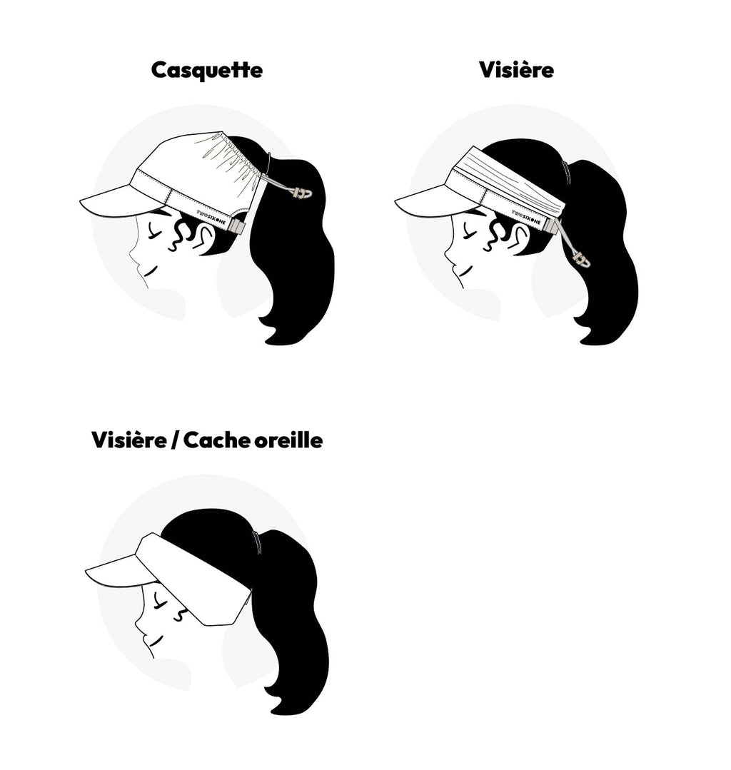 LA casquette de running pour cheveux longs ! - TwoSixOne - Le trail running 100% Femmes