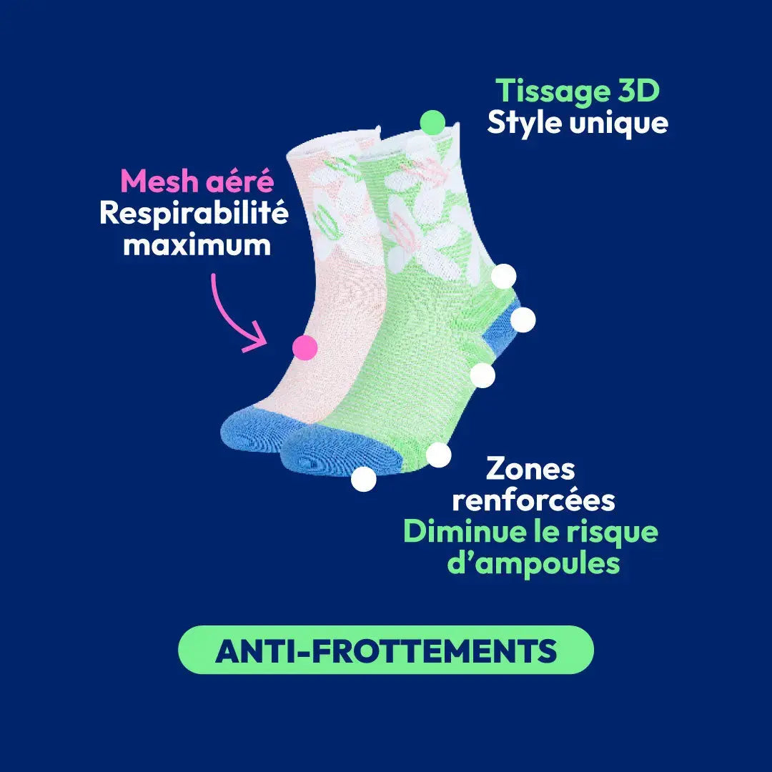 Chaussettes Trail Running Anti Frottements TwoSixOne 